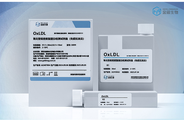 Oxidized Low-Density Lipoprotein Detection Kit